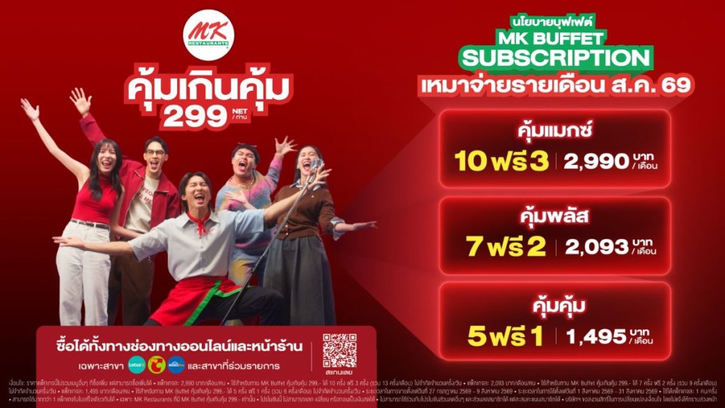 M ออกแพกเกจใหม่"MK Buffet Subscription"เหมาจ่ายรายเดือน ส.ค. เอาใจสาย บุฟเฟ่ต์ : อินโฟเควสท์