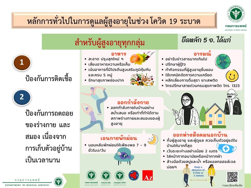 ข่าวสารเกี่ยวกับวัฒนธรรม