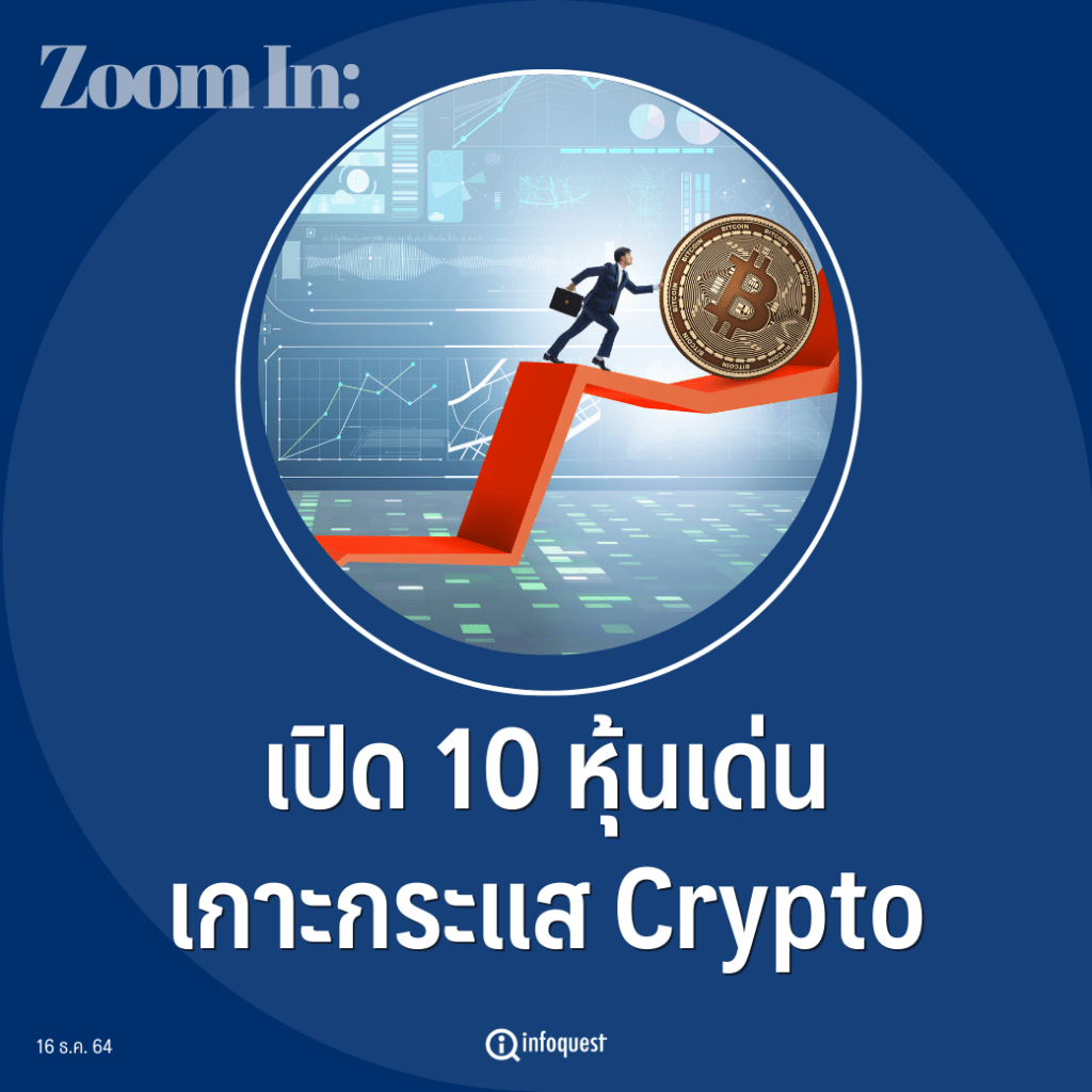 Zoomin: เปิด 10 หุ้นเด่นเกาะกระแส Crypto : อินโฟเควสท์
