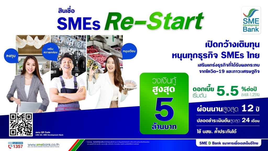 ธพว. เพิ่มวงเงินสินเชื่อ Smes Re-Start อีก 3 พันลบ. พร้อมขยายเกณฑ์ธุรกิจ :  อินโฟเควสท์