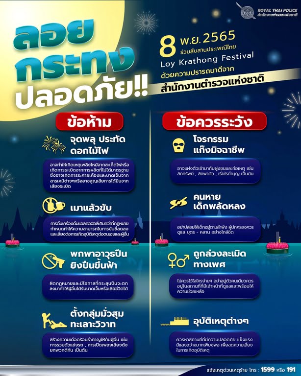 ผบ.ตร.กำหนด 5 มาตรการ คุมเข้มความปลอดภัยประชาชนเที่ยวงานลอยกระทง : อินโฟเควสท์ ผบ.ตร.กำหนด 5 มาตรการ คุมเข้มความปลอดภัยประชาชนเที่ยวงานลอยกระทง : อินโฟเควสท์